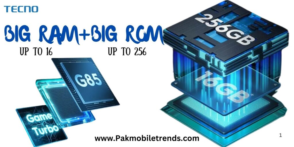 Tecno Spark 20 specs