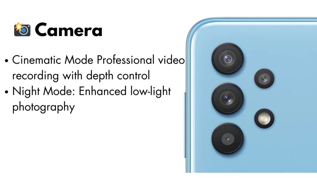 Close-up view of the Samsung Galaxy A32 camera module showcasing its quad-camera setup and sleek design.