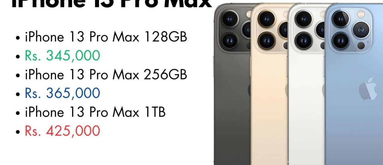 iPhone 13 Pro Max showcasing its sleek design and triple-camera system