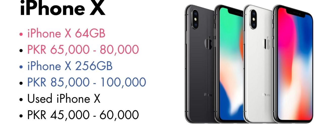 Sleek iPhone X with edge-to-edge display and dual cameras.