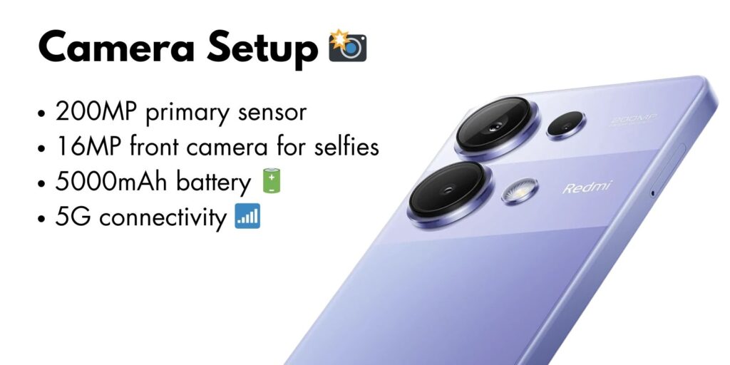 "Close-up of Redmi 13 Pro's advanced camera module with AI-powered lenses and sleek design.