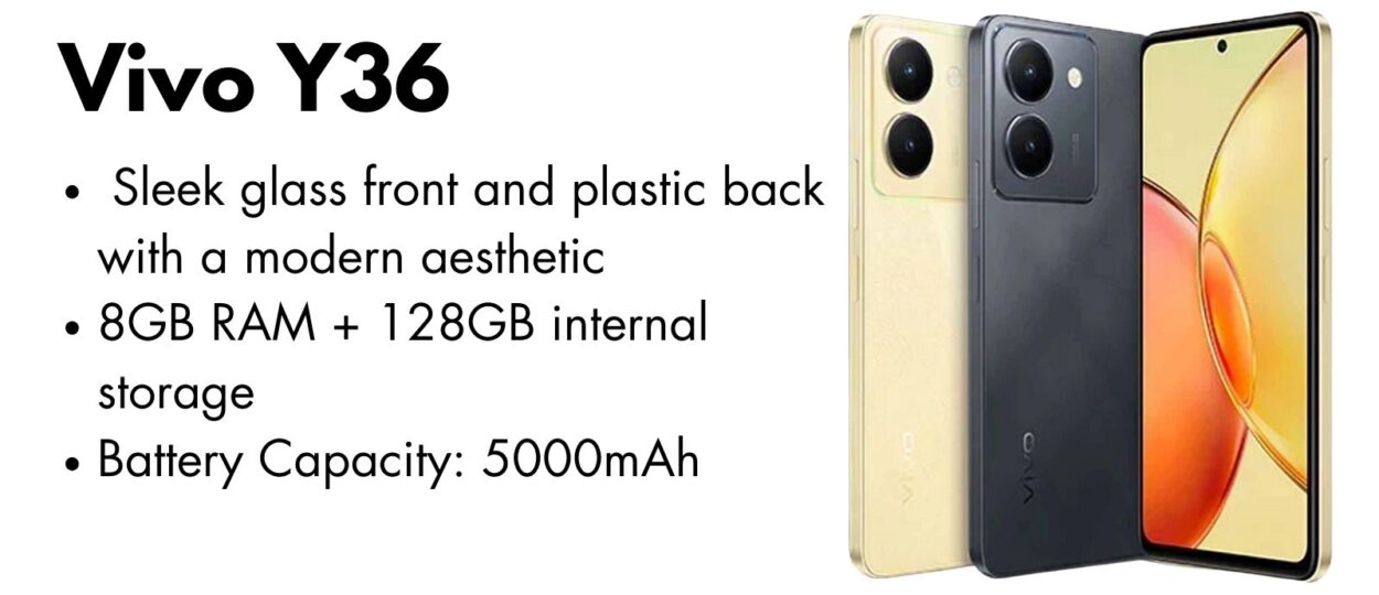 Vivo Y36 smartphone showcasing sleek design and vibrant display.