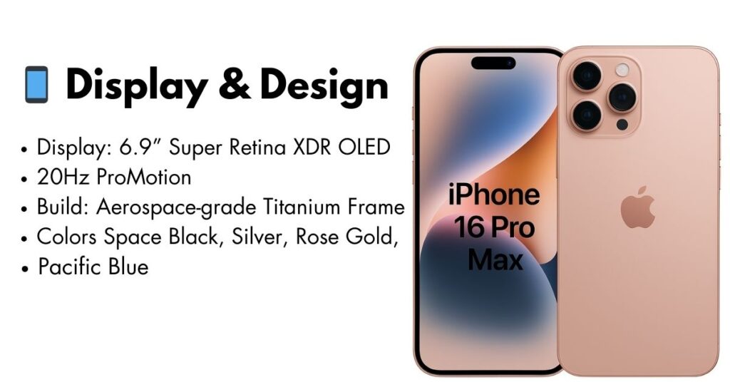 iPhone 16 Pro Max front and back view showcasing new titanium design and edge-to-edge display