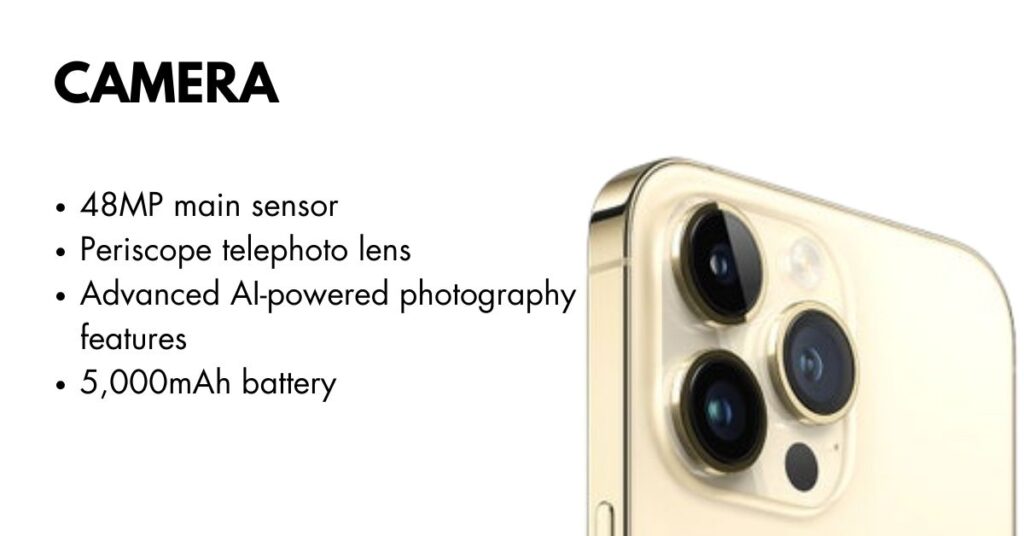 iPhone 16 Pro Max showcasing its advanced triple-camera setup