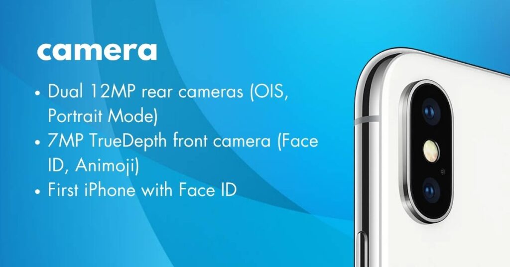 iPhone X Camera showcasing its dual-lens system and advanced features for high-quality photos.