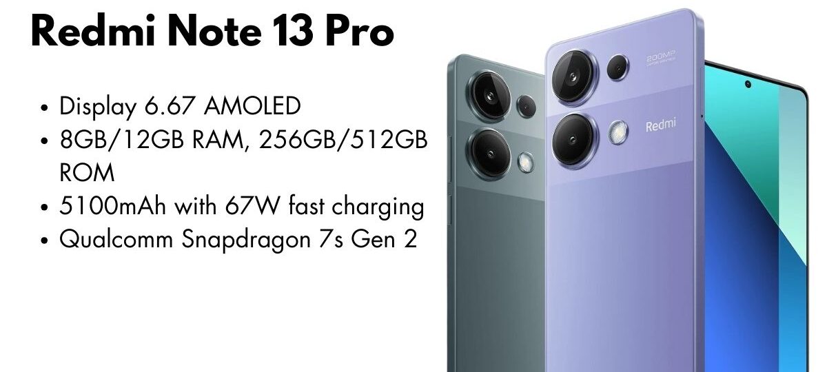 Redmi Note 13 Pro smartphone front and back view showcasing its stylish design and camera setup