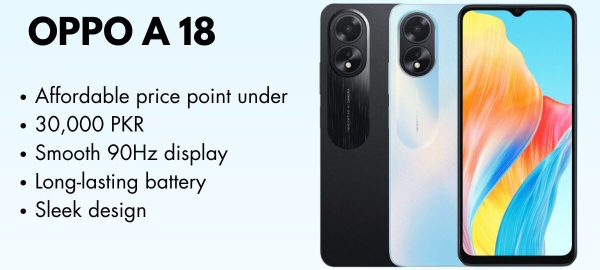 Oppo A18 smartphone front and back view in blue color showcasing sleek design